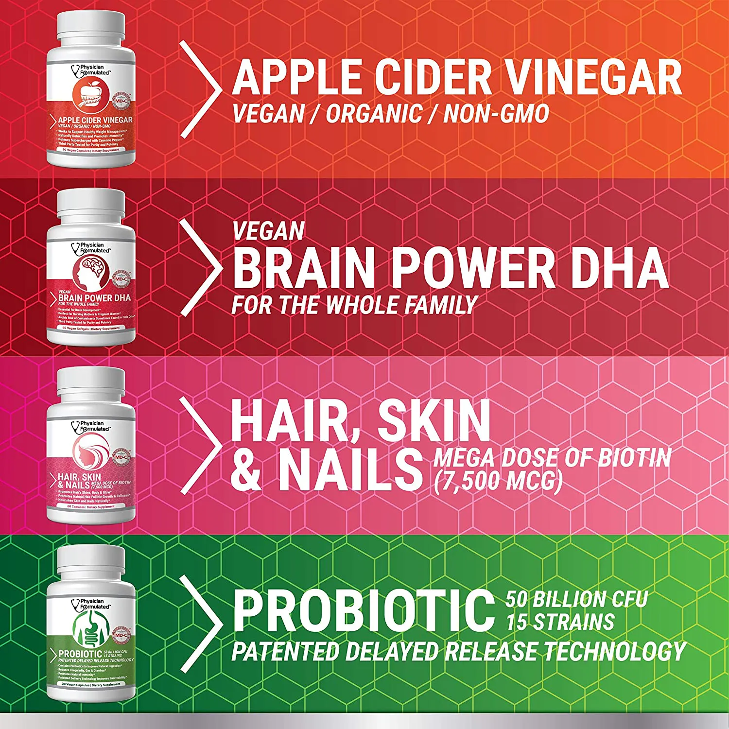 Physician Formulated Healthy Hair Skin and Nails Vitamins for Men and Women - 7500 Mcg Biotin, Amino Acids, Collagen and Hyaluronic Acid - 60 Capsules